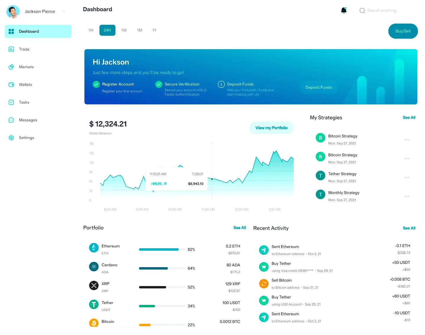 ArvinLock market insights
